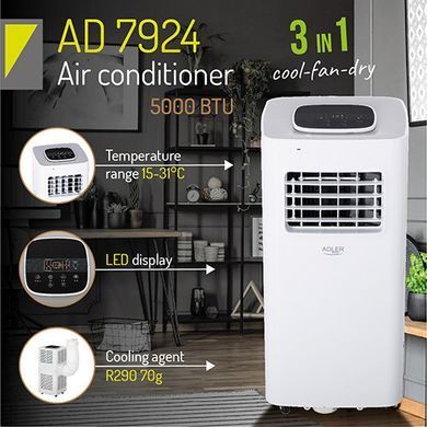 Кондиціонер 5000 BTU