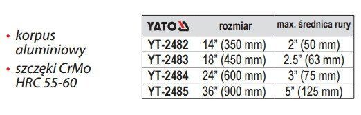Yato ключ трубный 14" 2482