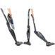 Пилосос ручний акумуляторний PROFI CARE PC-BS 3035