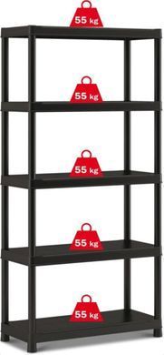 Стеллаж для гаража Plus Shelf Keter/Kis