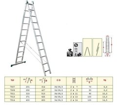 Лестница алюминиевая ALOSS 2x14 ступеней 6,83 м