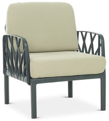 Меблі із пластику для вулиці Novussi Garda Sofa Set 2