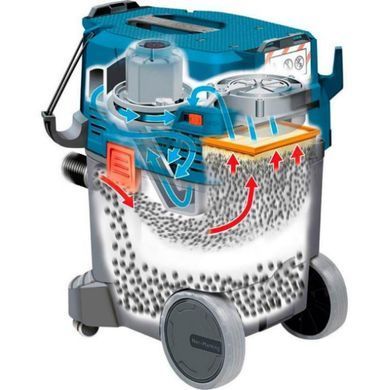 Пылесос Bosch GAS 35 L SFC+ Professional