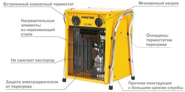 Обогреватель промышленный электрический с термостатом Master B 5 IT