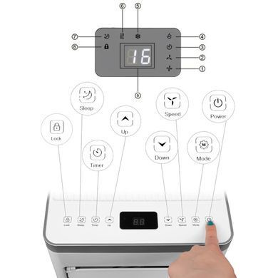 Кондиціонер портативний багатофункціональний MalTec KLP9000KWA 4в1 9000 BTU