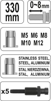 Заклепочник резьбовой двуручный для М5-М12 Yato yt-3612