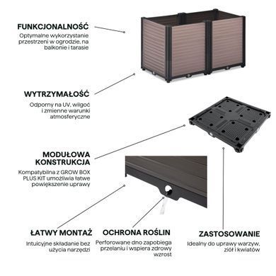 Скриня для вирощування рослин GROW BOX PLUS M&nbsp;пластикова CULTIVO