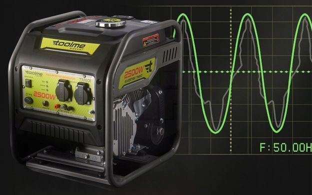 Генератор інверторний 2,5 кВт бензиновий з чистою синусоїдою TOOLME TM601