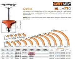 CMT ФрезаHM R=2 D=16,7 I=12,7 S=8 Заокруглювальна з підшипником