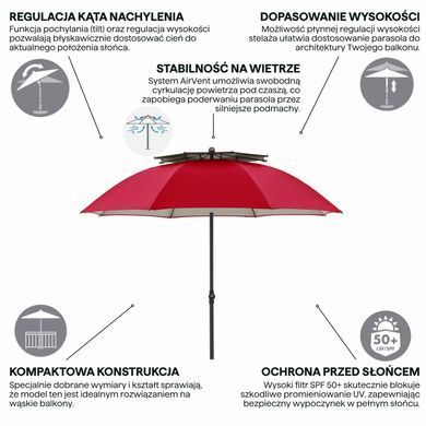 Парасоля садова з нахилом WINDPROFI 200 см червона з UV захистом&nbsp;Doppler