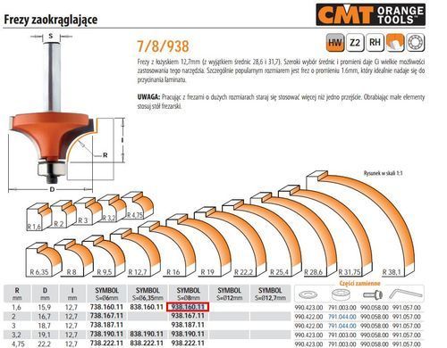 CMT Фреза HM R=1,6 D=15,9 I=12,7 S=8 закругляющая с подшипником