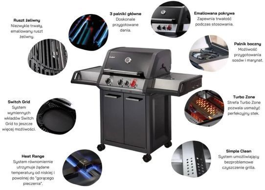 Газовий гриль із кришкою на колесах Monroe Black PRO 3K Turbo Enders
