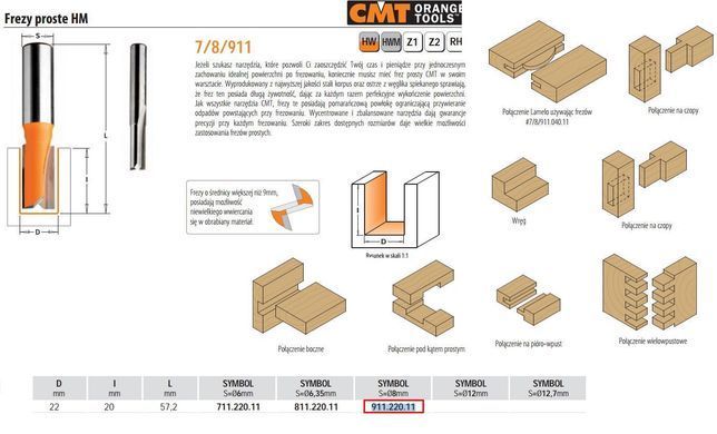 CMT Фреза HM D=22 I=20 L=57,2 S=8 прямая, короткая
