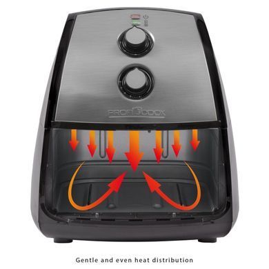 Фритюрница PROFICOOK FR-1115H